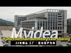 Обмен делом в холодной цепочке Йоху