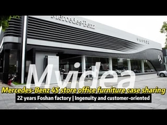 Совместное использование офисной мебели